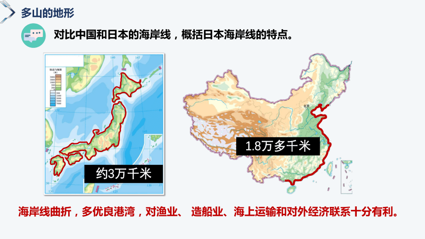 8.1日本 第1课时课件(共36张PPT) 湘教版七年级地理下册