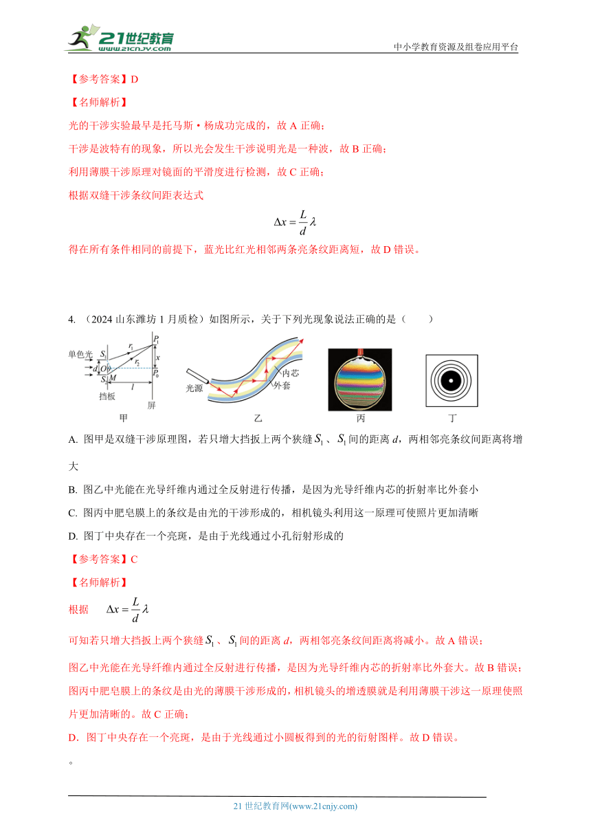 热点45  光的波动性 --高考物理50热点冲刺精练（名师解析）