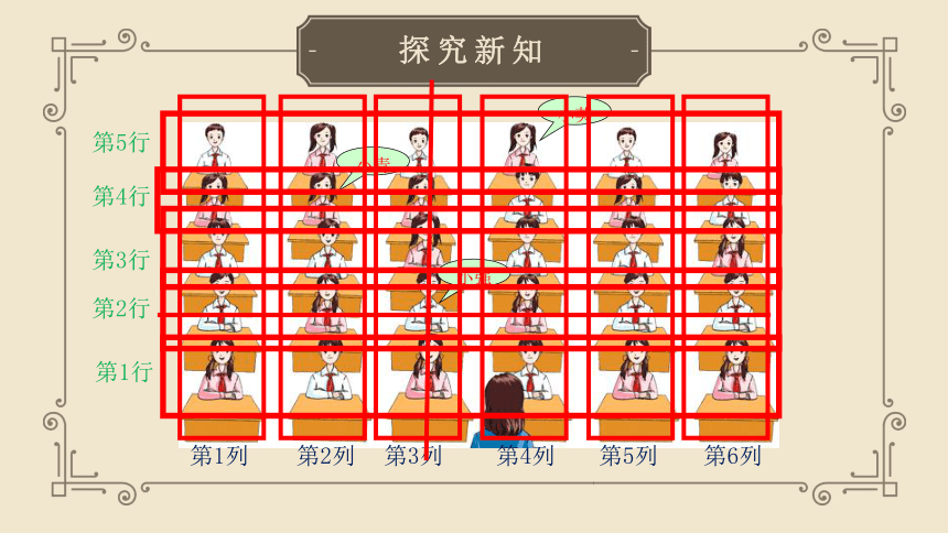 五年级上册数学课件—第二单元《用数对确定位置》人教版（30页ppt）