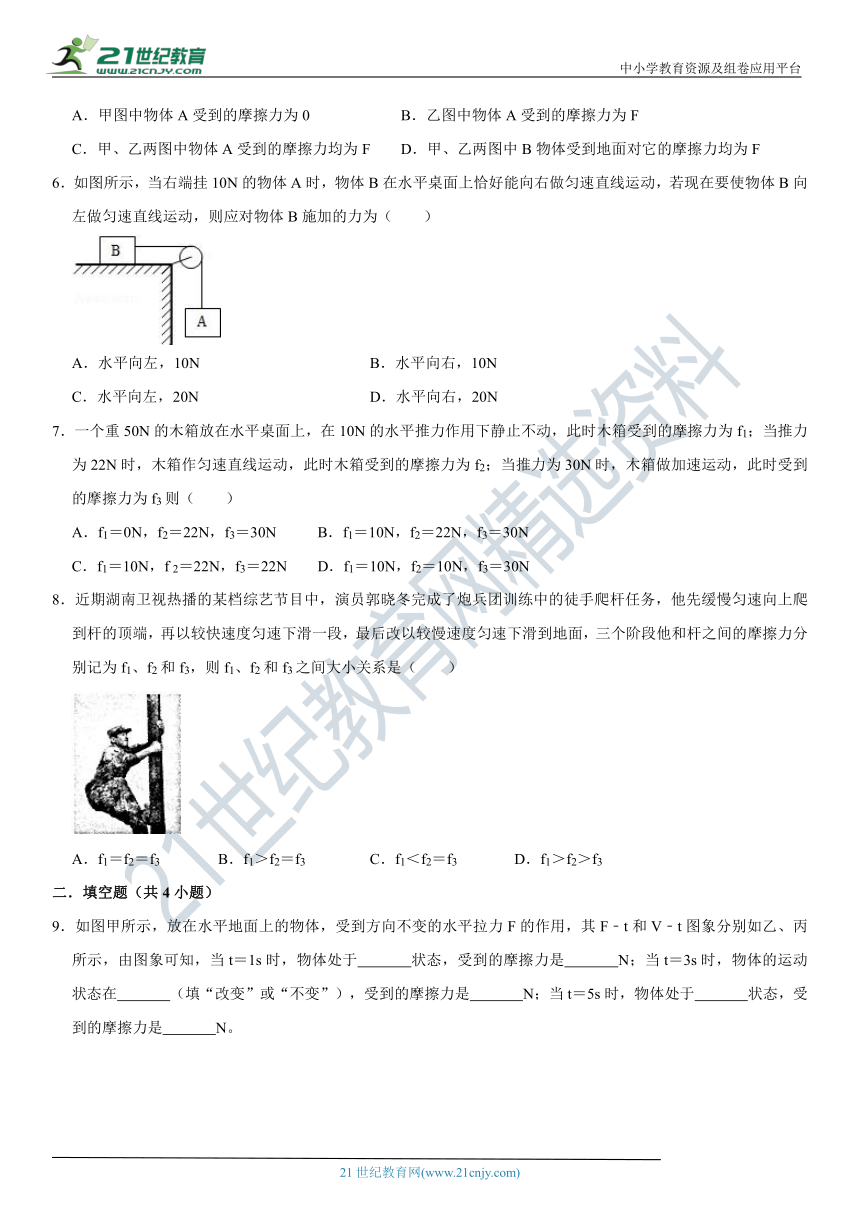 3.二力平衡和摩擦力极限挑战训练（含答案及解析）