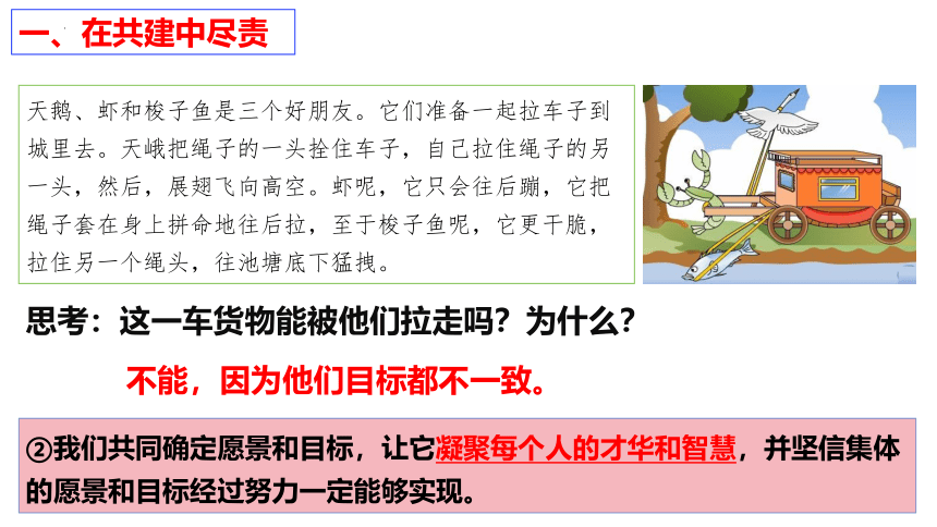 8.2 我与集体共成长 课件（17张PPT）