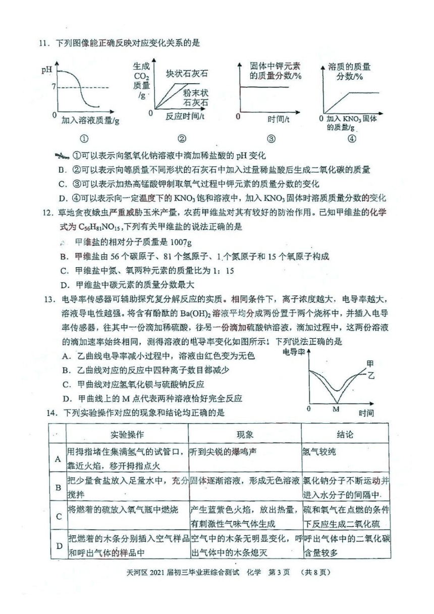2021年广东省广州市天河区九年级毕业班化学综合测试  （PDF 有答案）