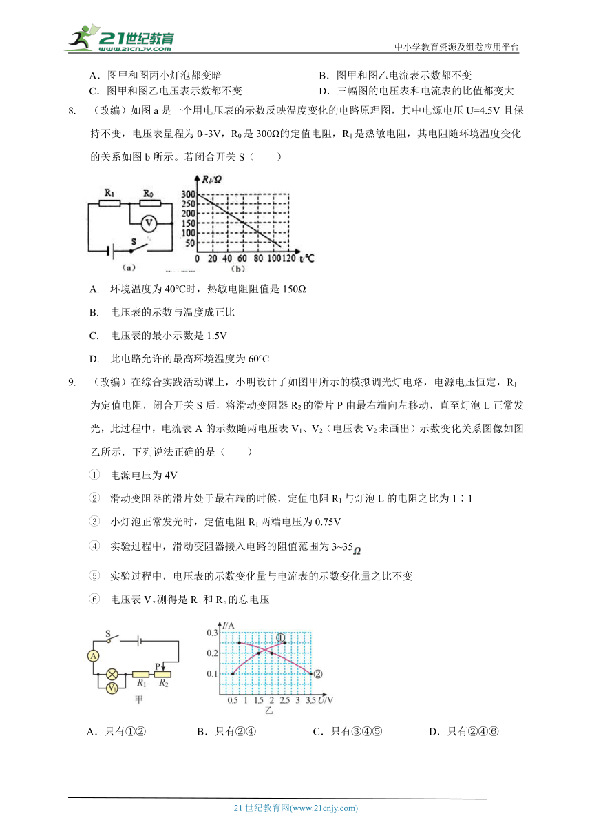 【备考2023】浙江省中考科学专题冲刺：电与磁二(含答案)