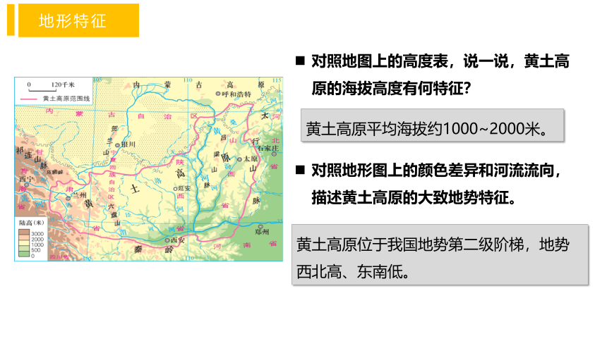 8.5黄土高原的区域发展与居民生活课件(共32张PPT)-八年级地理下册同步备课系列（湘教版）