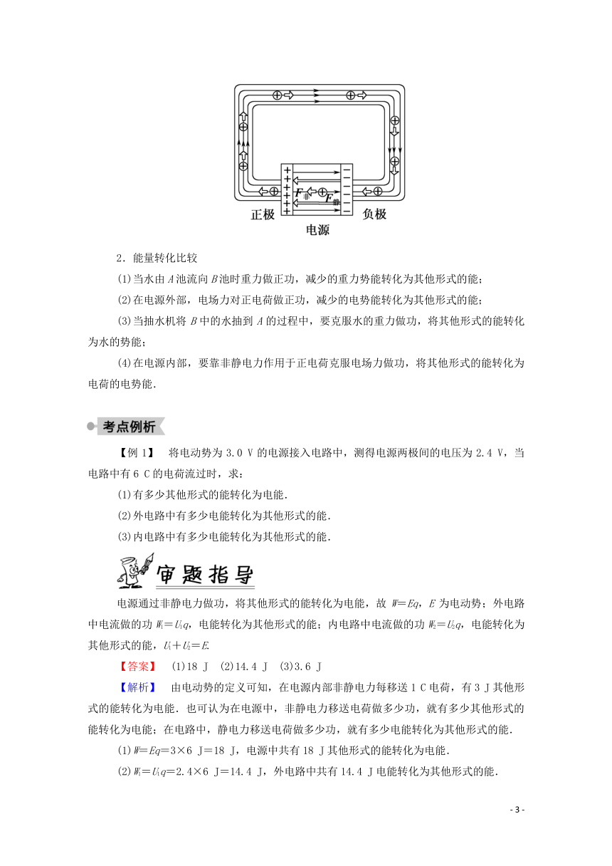 2020_2021学年高中物理第二章恒定电流2电动势学案新人教版选修3_1