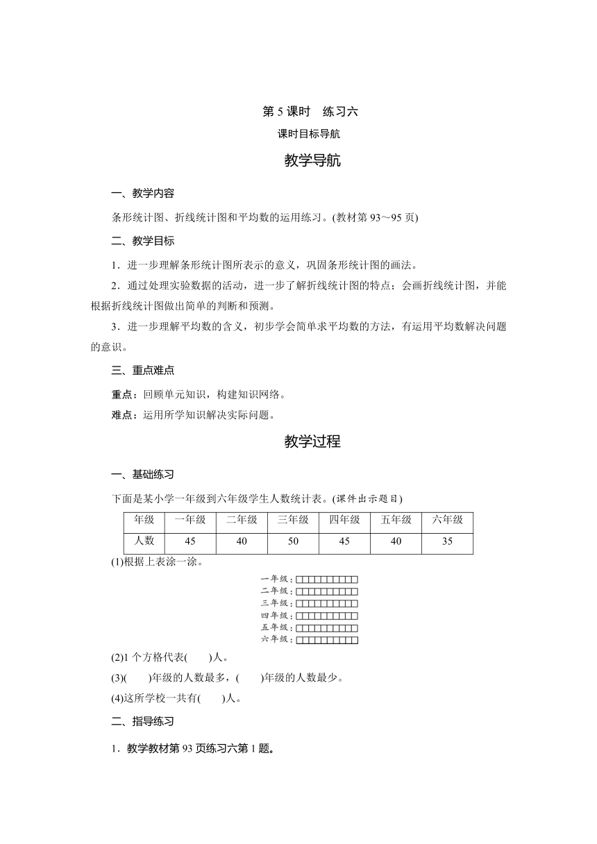 北师大版 四年级数学下册第6单元　数据的表示和分析　练习六   教案