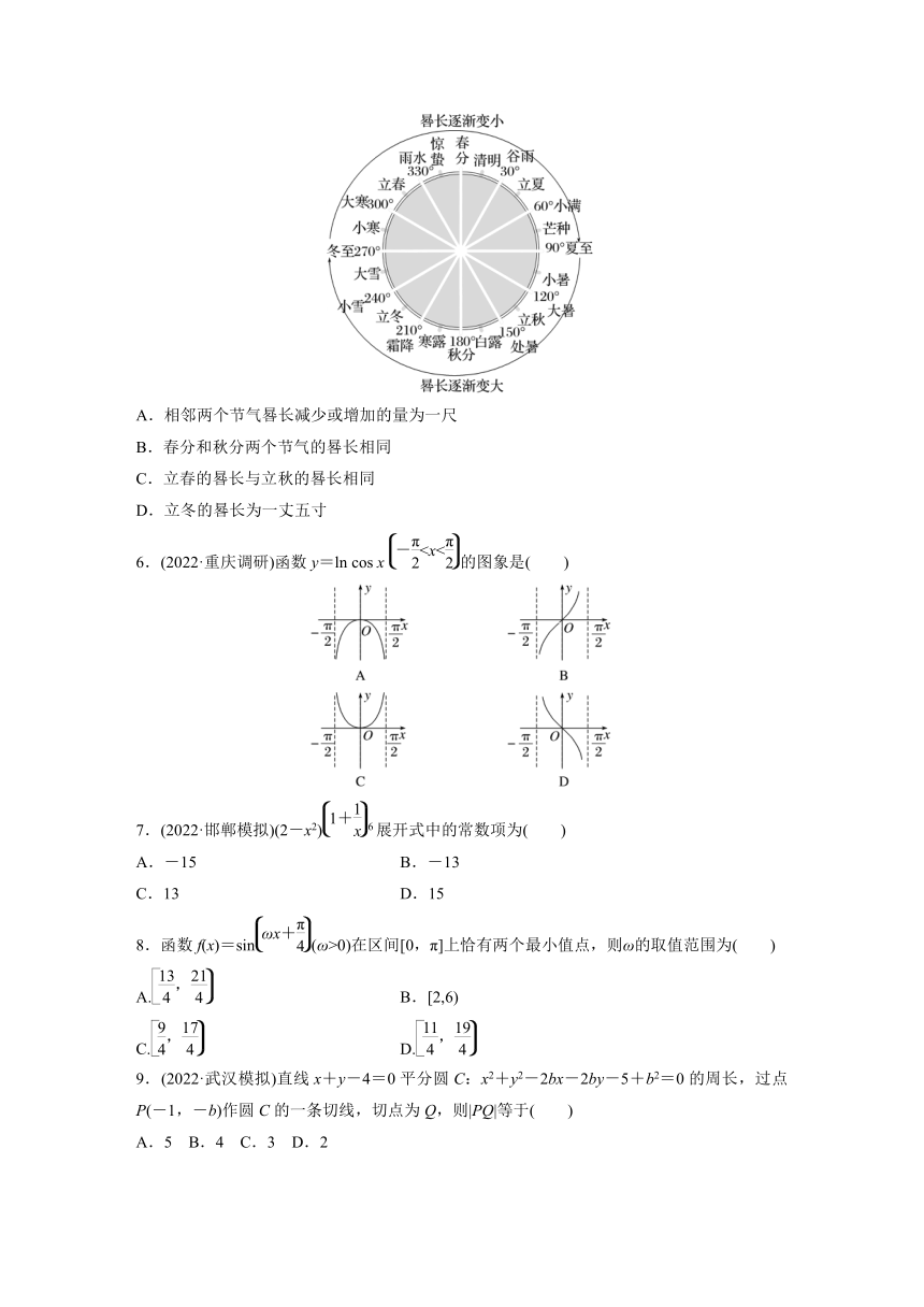 2023届陕西省高三下学期4月考前冲刺训练数学试题（含答案）