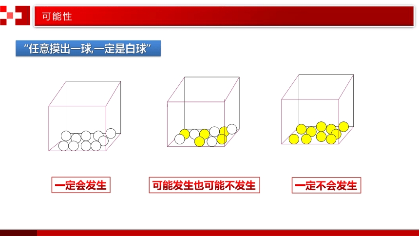 北师大版七年级数学下册 6.1 感受可能性 课件(共23张PPT)