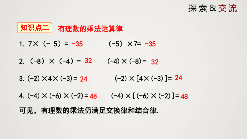 北师大版七年级上册2.7.2 有理数的乘法（课件）(共14张PPT)