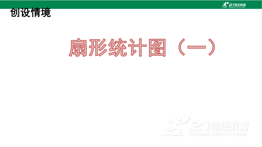 （2022秋季新教材）人教版 六年级数学上册7.1扇形统计图（一）课件（共24张PPT)