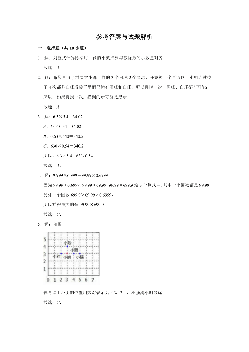 2020-2021学年五年级上册期中考试数学试题（1）人教版（有答案）