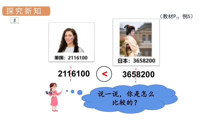 人教版 四年级数学上册1.4亿以内数的大小比较课件（14张PPT)