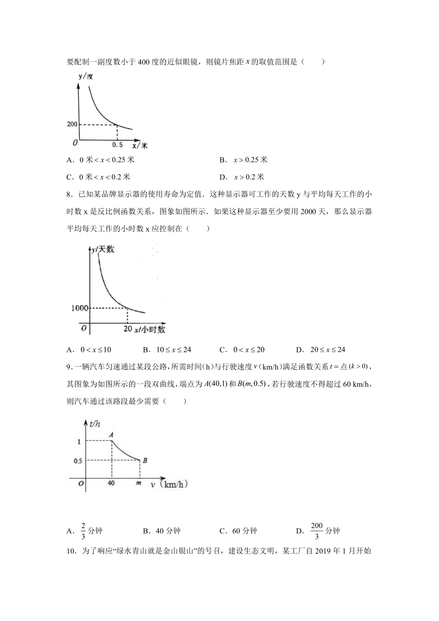 2021-2022学年九年级数学下册人教版26.2 实际问题与反比例函数提高卷（word版含答案）