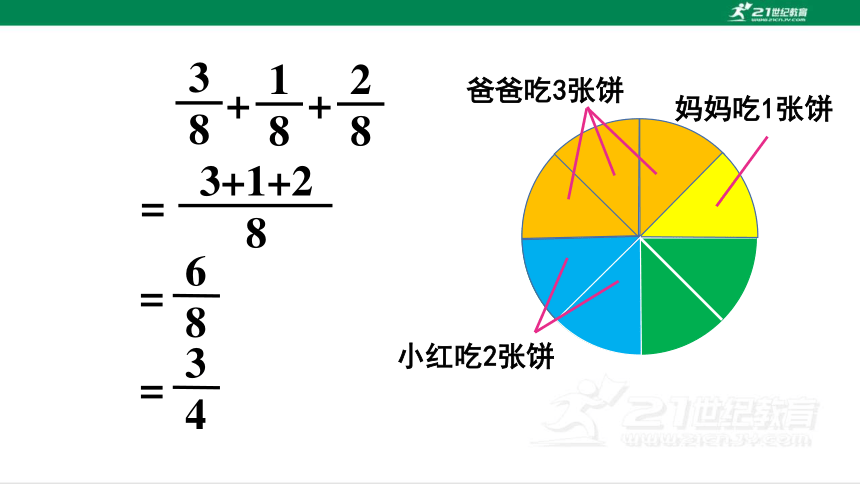 人教版（2023春）数学五年级下册6.1.2 同分母分数加、减法（2）课件（共30张PPT)