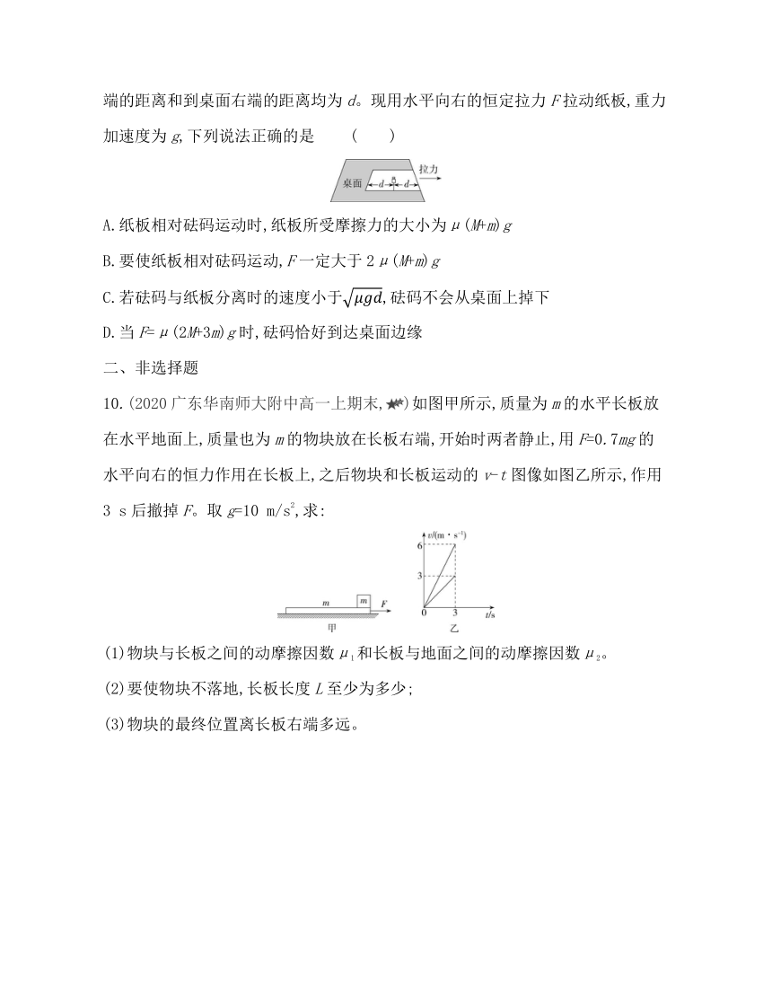 第四章专题强化练7　滑块—木板模型练习 （Word版含解析）