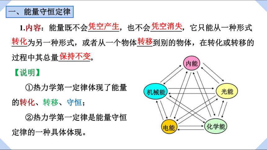 3.2 能量守恒定律及其应用 课件 (共12张PPT) 高二下学期物理粤教版（2019）选择性必修第三册