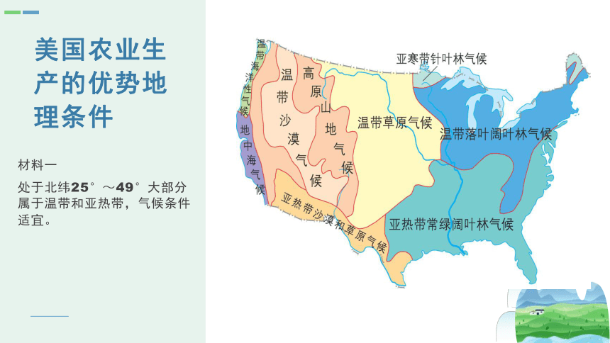 2.4 区域农业的可持续发展—以美国农业为例 课件（35张）