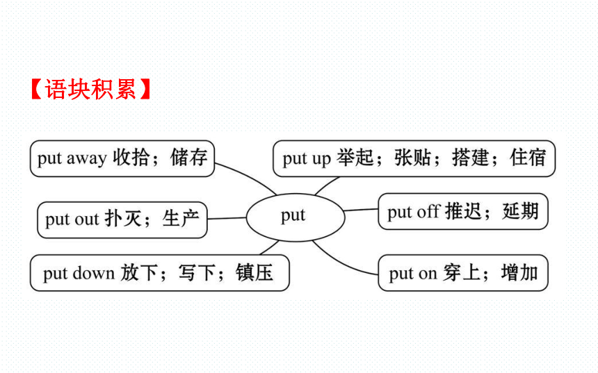 人教版英语必修五 Unit 1 Great Scientists Warming Up & Reading language points课件（共88张）