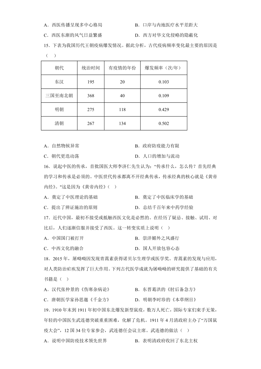 古代的疫病与医学成就选择题刷题--2023届高三统编版历史三轮冲刺复习（含解析）