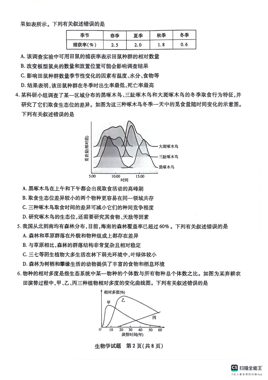 海南省期中联考2023-2024学年高二下学期4月期中生物试题（pdf版无答案）