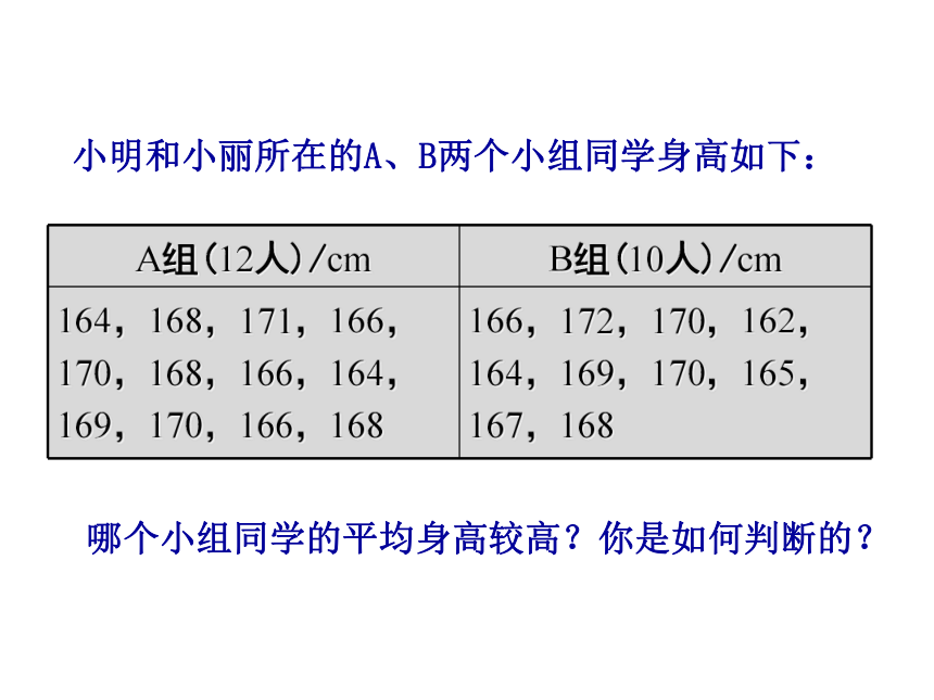 苏科版九年级数学上册 3.1 平均数(共11张PPT)