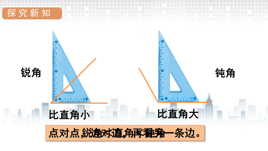 人教版 二年级数学上册3 锐角、钝角的认识课件（15张PPT)