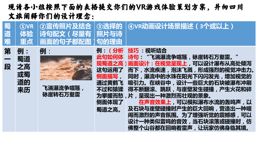 3.1《 蜀道难》课件(共24张PPT) 2023-2024学年统编版高中语文选择性必修下册