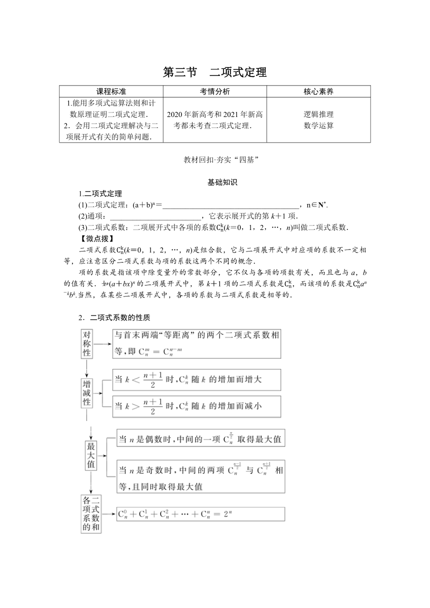 高中全程复习构想 第十一章11.3二项式定理 讲义（Word版含答案）