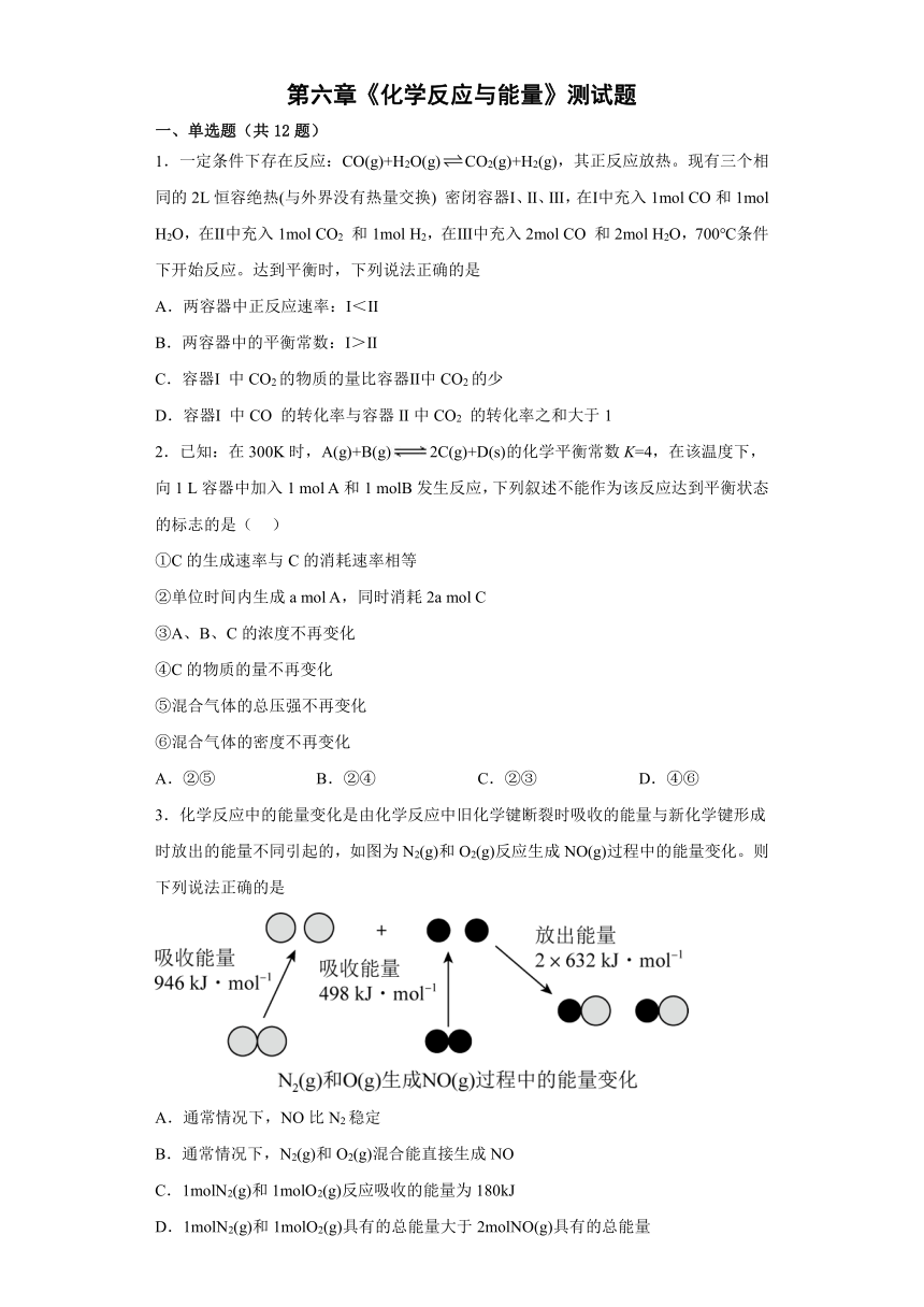 第六章化学反应与能量测试题（含解析）高一下学期化学人教版（2019）必修第二册