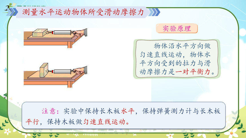 人教版物理八年级下册《摩擦力》课件（46页ppt）