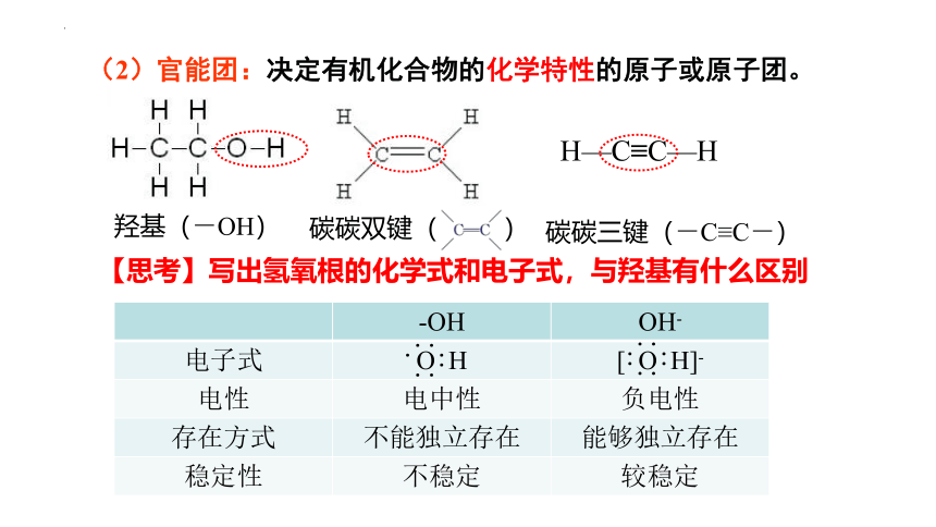 7.3.1 乙醇(共27张PPT)- 高一化学课件（人教版2019必修第二册）