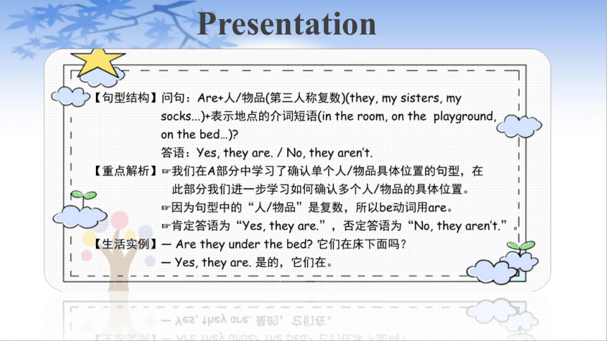 Unit 4 My home B Let’s talk-课件（共19张PPT 内嵌素材）