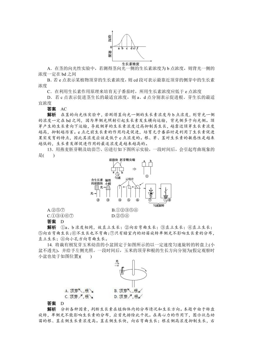 人教版高中生物必修3第3章  章末检测（解析版）