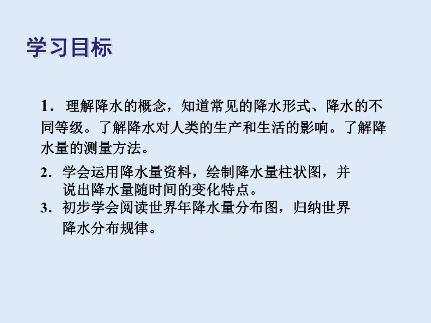 人教版七年级地理上册第三章第三节降水的变化与分布（共48张PPT）