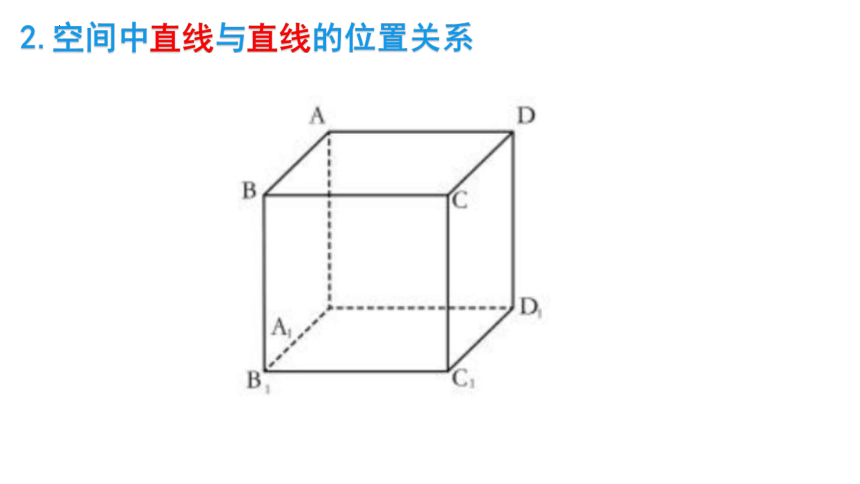 8.4.2空间点、直线、平面之间的位置关系 课件（共17张PPT）