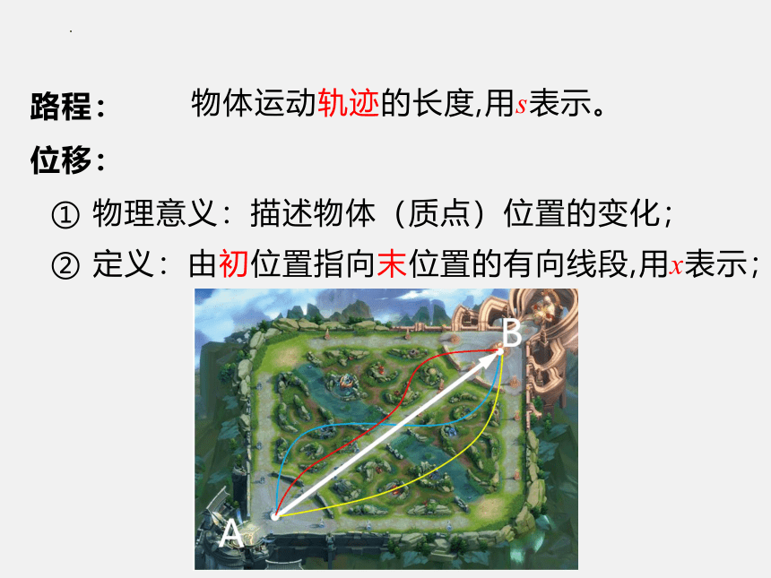 1.2 时间 位移 课件-2022-2023学年高一上学期物理人教版（2019）必修第一册(共20张PPT)