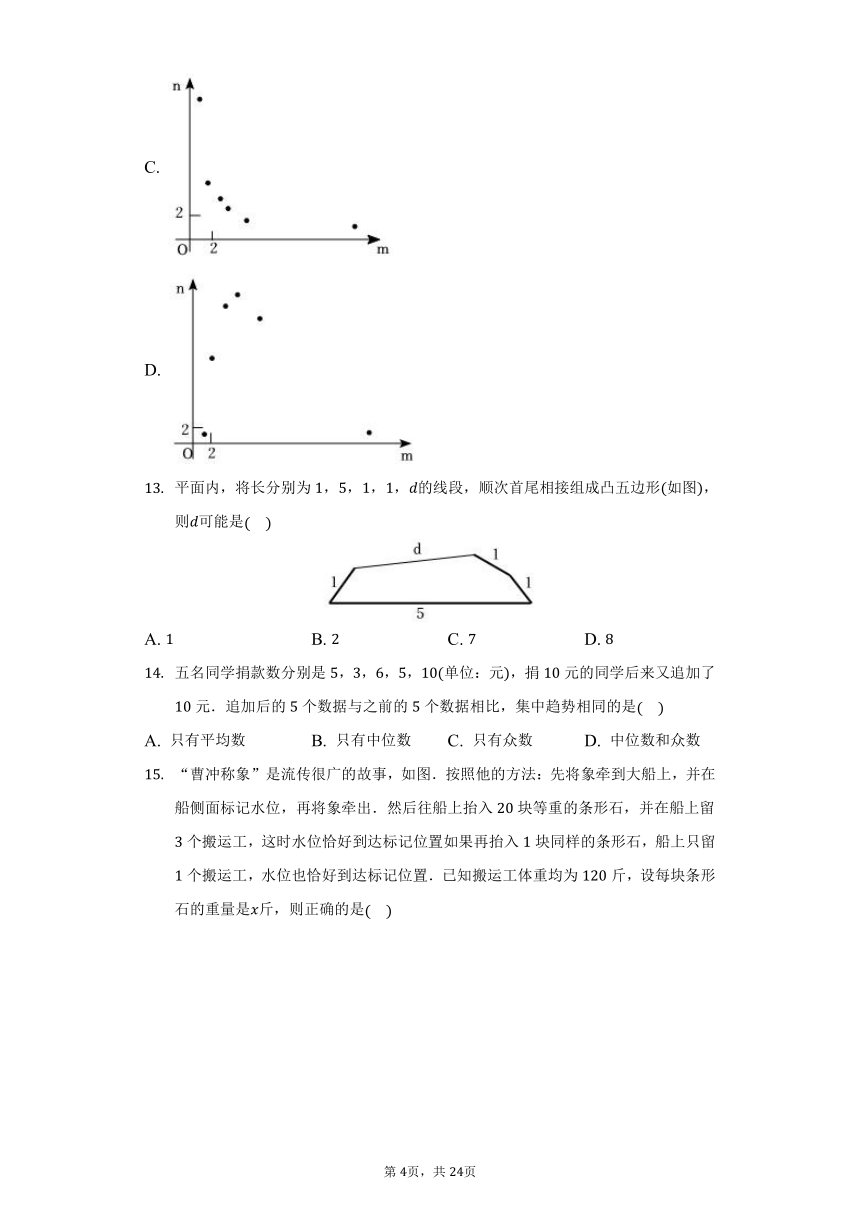 2022年河北省中考数学试卷（word、含解析）