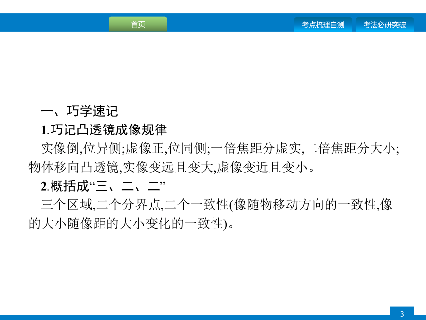 人教版中考物理三轮专项复习专项突破(二)　凸透镜成像课件