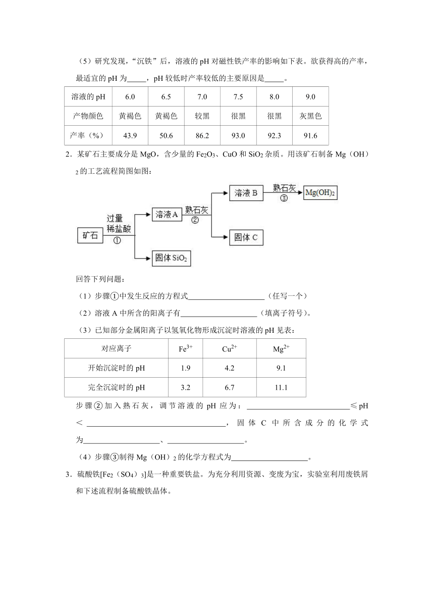 2021年广东中考化学二轮复习学案：推断题突破