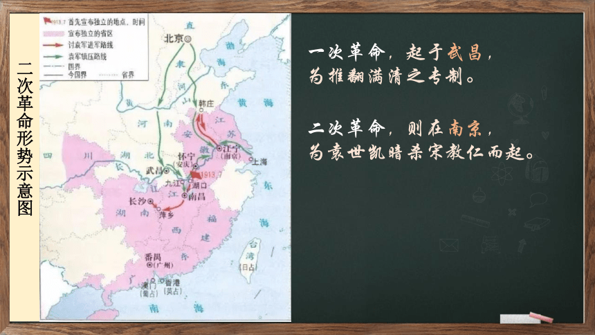 第11课 北洋政府的统治与军阀割据  课件（34张PPT 内嵌视频）