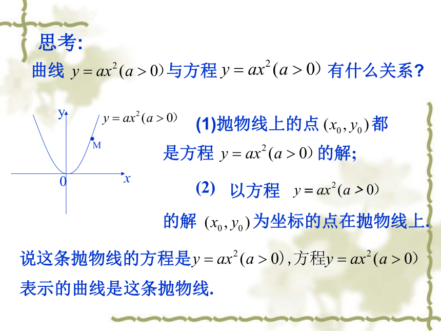 沪教版（上海）数学高二下册-12.1曲线和方程_（课件）(共17张PPT)