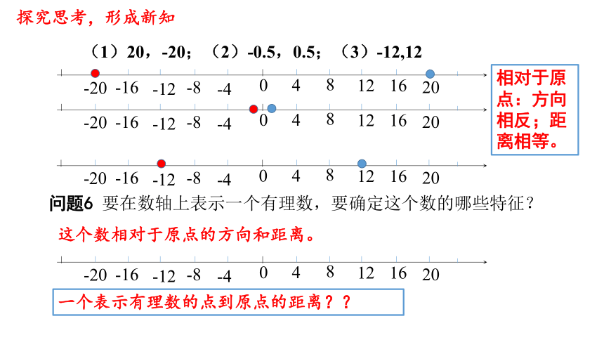 浙教版数学七年级上册1.4相反数与绝对值  课件（13张PPT）