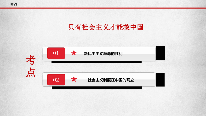 【备战2022】高考政治一轮复习课件 02 只有社会主义才能救中国