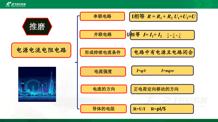 11.4 串联电路和并联电路（二）课件 (共28张PPT)