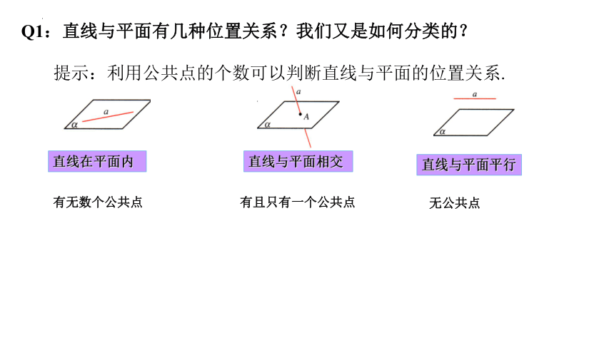 13.2.3 直线与平面的位置关系（第一课时） 课件（共25张PPT）