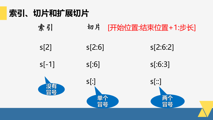 3.2.1Python基础2字符串列表字典 课件 2022—2023学年浙教版（2019）高中信息技术 必修1（21PPT）