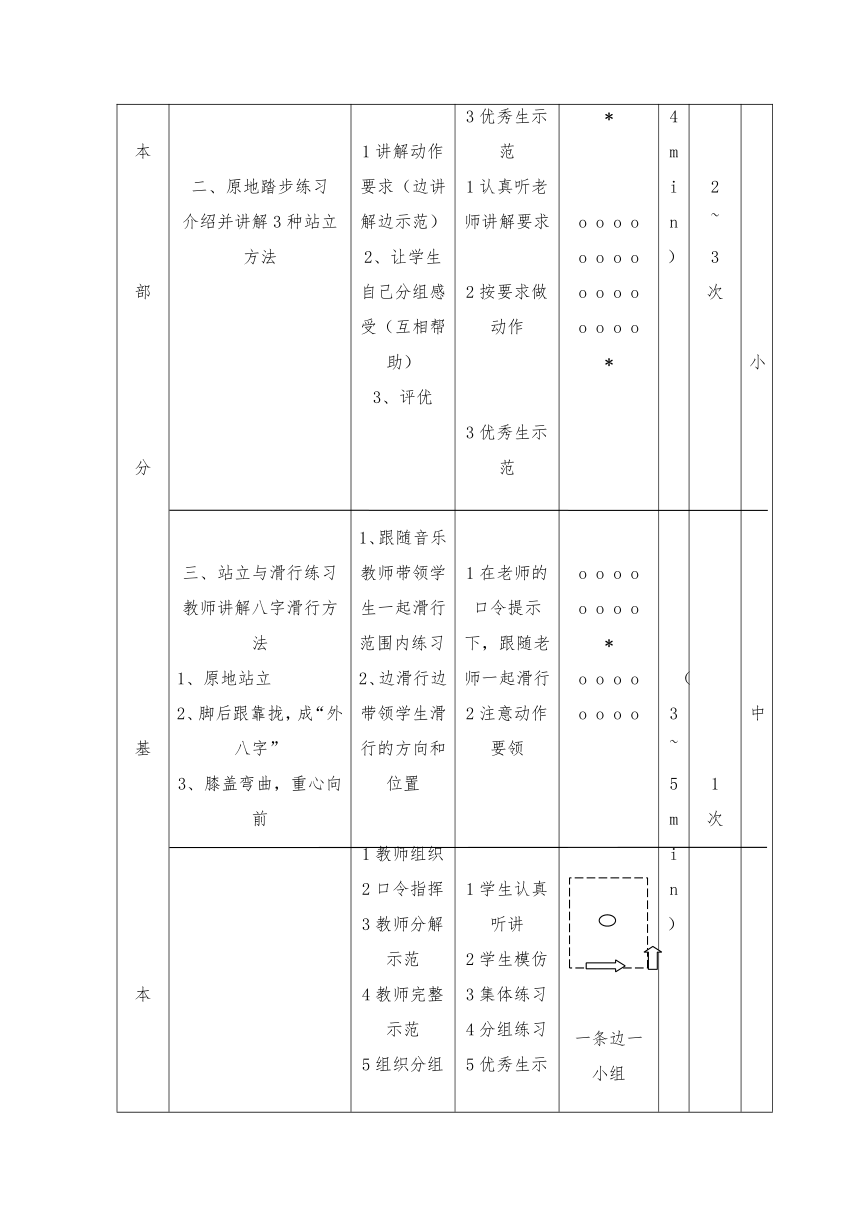 《体育与健康》（水平一）二年级上册-人教版 外八字站立与滑行——轮滑舞蹈（教案）