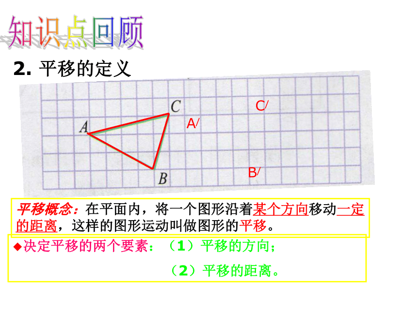 苏科版七年级下册数学课件 7.7小结与思考（共16张ppt）