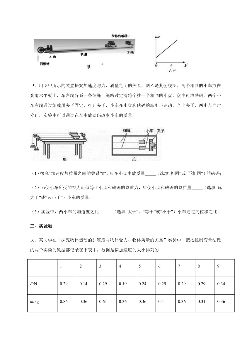 （山东）鲁科版（2019）高中物理必修第一册5.2 工程科学探究：加速度与力、质量的关系基础训练（含答案）