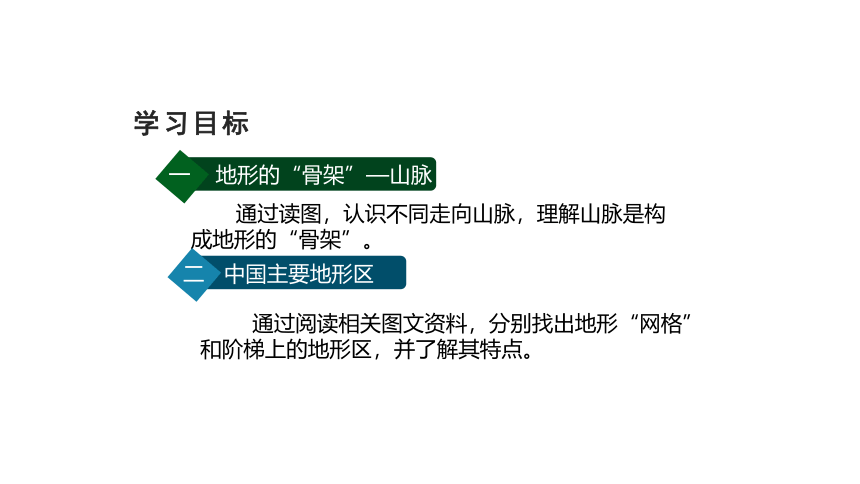 人教版八年级上册第二章 第一节地形和地势(第2课时) 课件（25张）